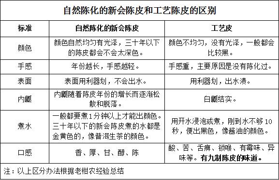 新会最新疫情，全面防控与民生保障的双重挑战