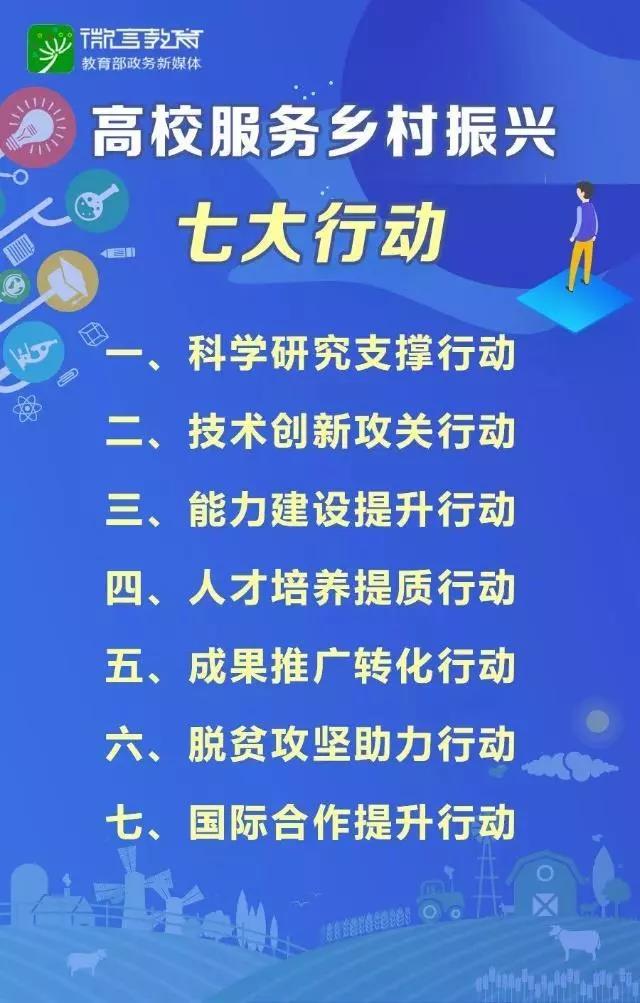 最新助力活动，推动社会进步与创新的强大动力