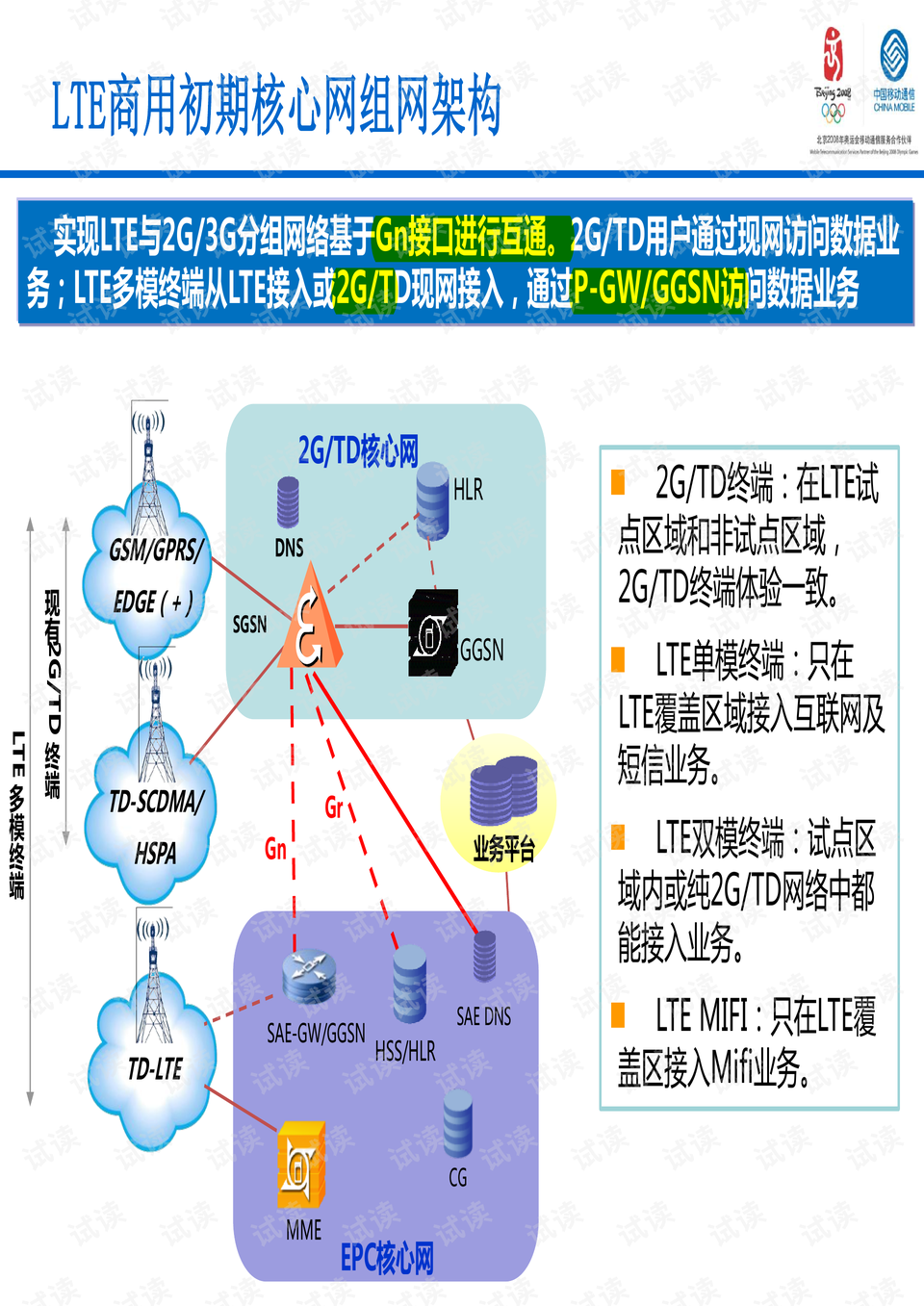 最新屏蔽网，技术原理、应用与未来展望