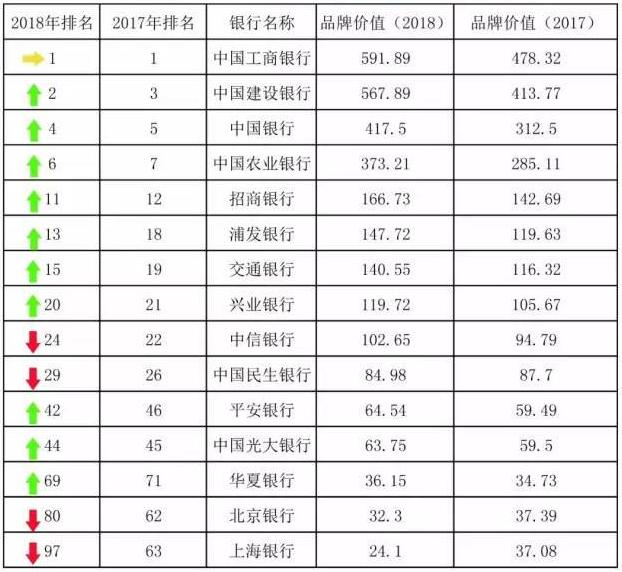 Brand杂志最新，探索品牌创新与市场趋势的前沿阵地