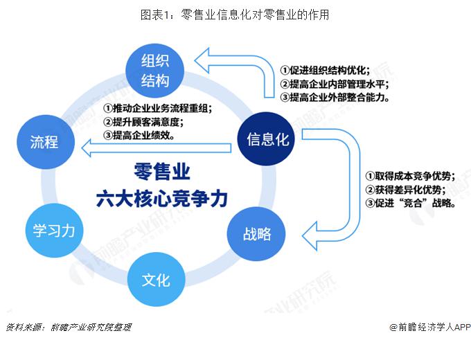 最新抢工厂，制造业竞争的新态势与策略分析