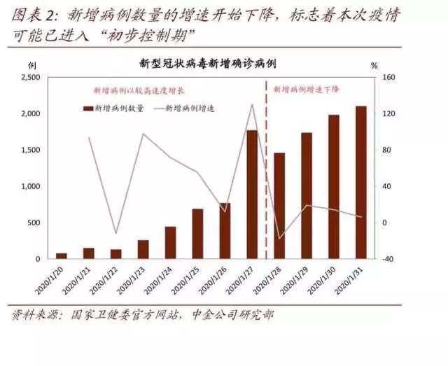 凌源最新感染，疫情下的城市挑战与应对策略