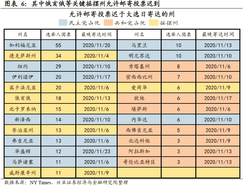 美国选票最新，2024年总统大选的前瞻与解析