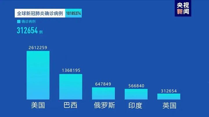 最新瘟疫图，揭示全球疫情动态与防控挑战