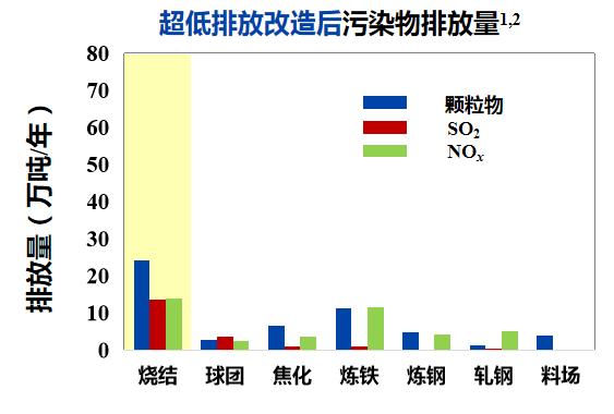 最新钢材公式，探索钢铁行业的未来趋势与技术创新