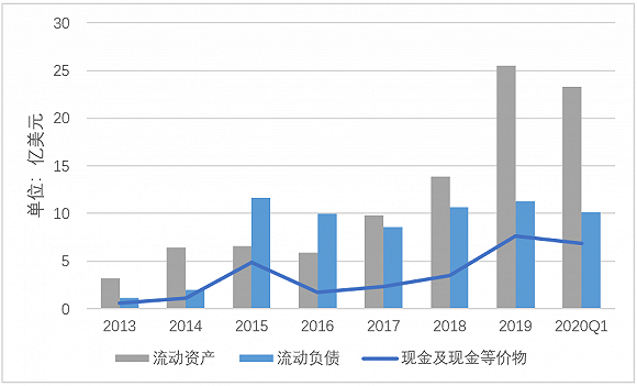 最新财经图书，洞悉市场趋势，掌握财富密码