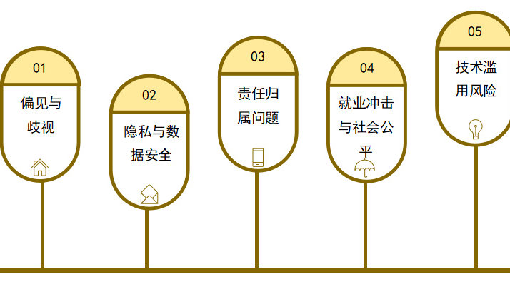 最新门91，探索数字时代的隐秘角落与伦理边界