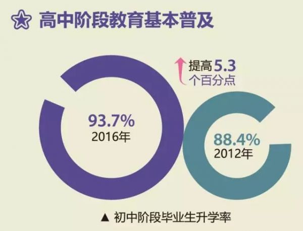 最新疫情下的教育变革，挑战、机遇与未来展望