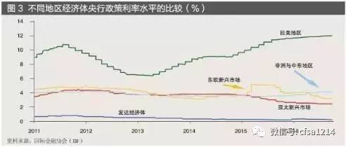 最新比索汇率，全球金融市场的波动与影响