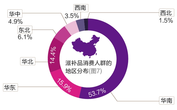 阿胶最新规，传统滋补品的现代化管理与市场展望