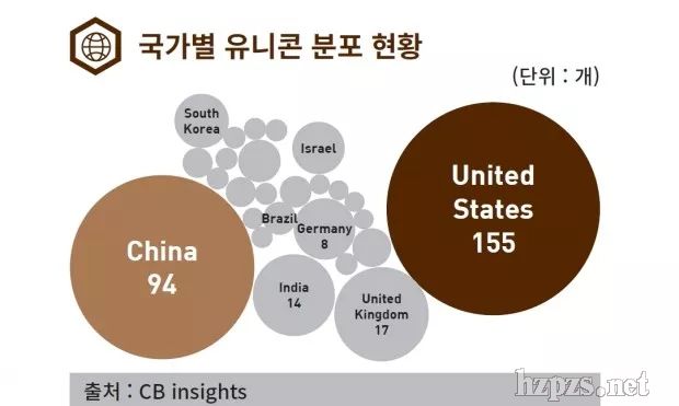 韩国最新象，创新与可持续发展的新篇章