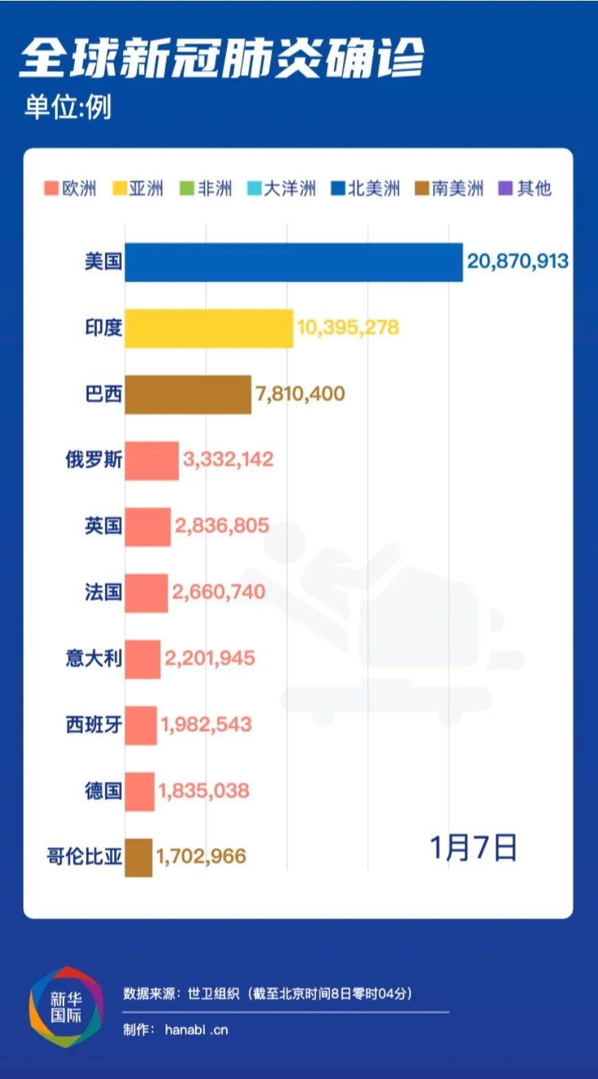 最新数据疫情下的全球挑战与应对策略