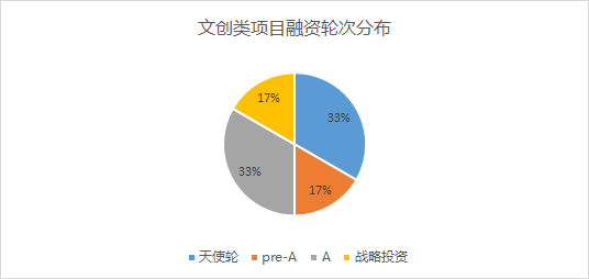 疫情投资最新，全球资本流动与策略调整