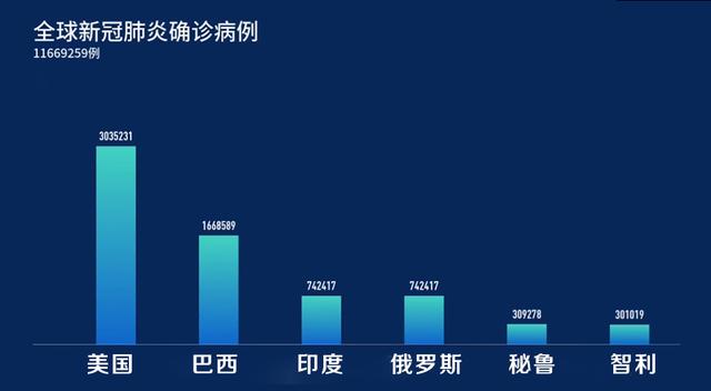 疫情最新消息，全球抗疫进展与休息调整策略