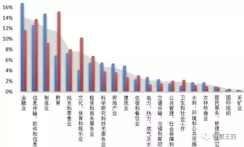 专科最新排名，洞悉职业教育发展新趋势