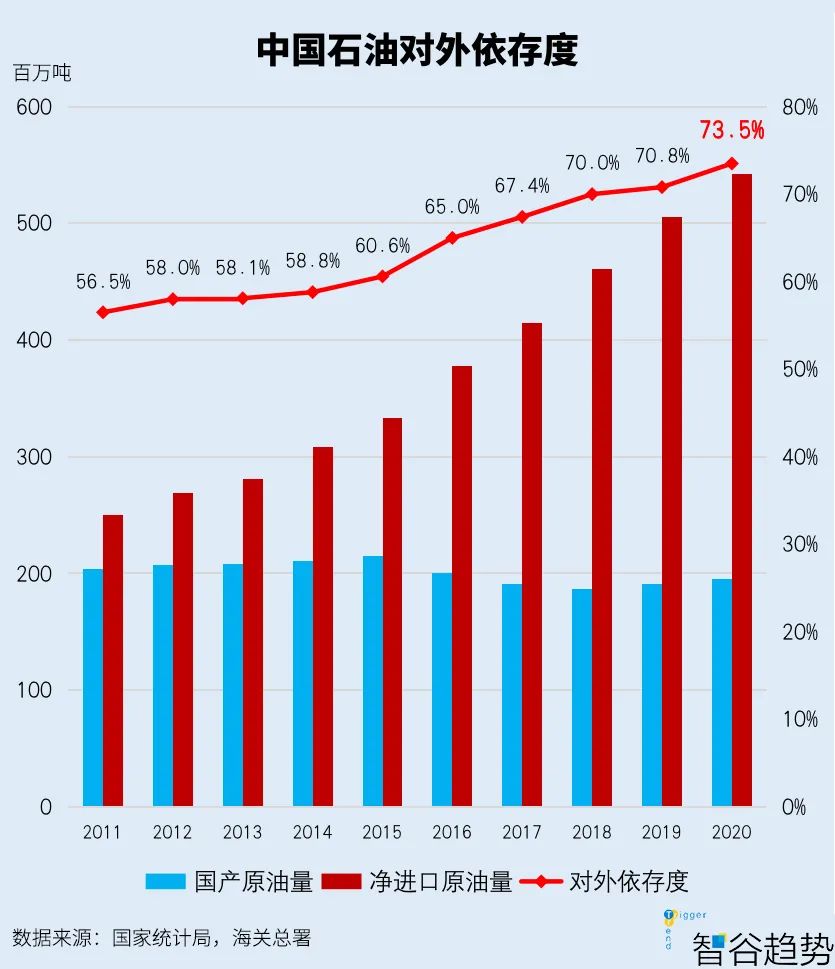 原油会最新，全球能源转型下的挑战与机遇