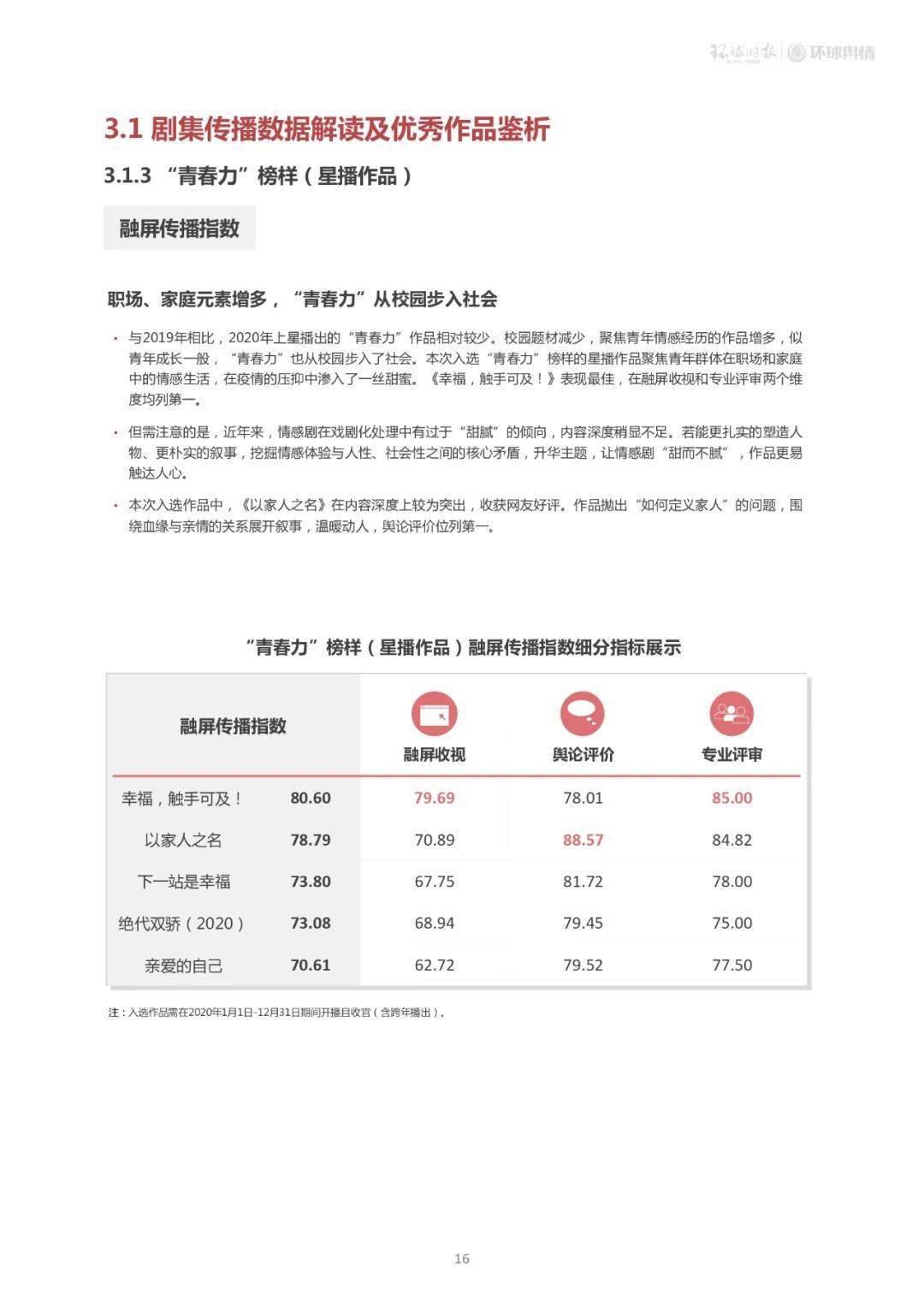 最新非典报道，全球疫情下的挑战与应对