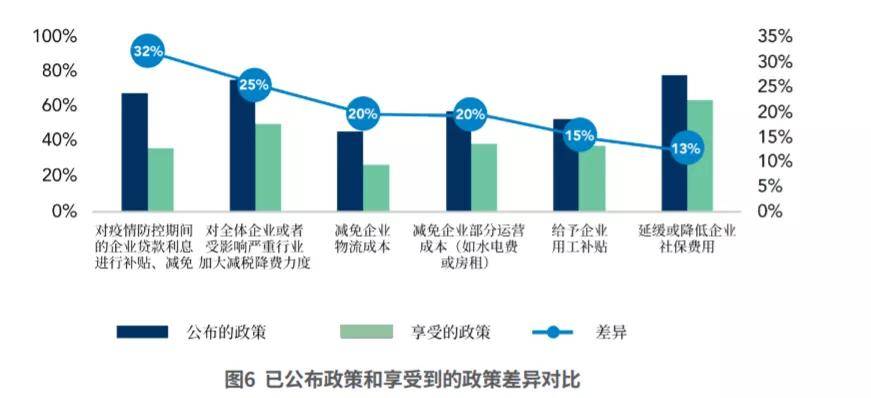 最新返工期，企业复工复产的挑战与机遇