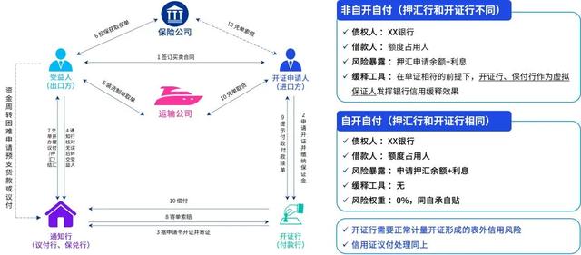 大豆紧缺最新，全球供应链的挑战与应对策略