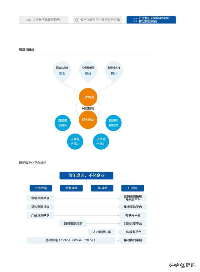 金蝶产品最新，数字化转型的先锋