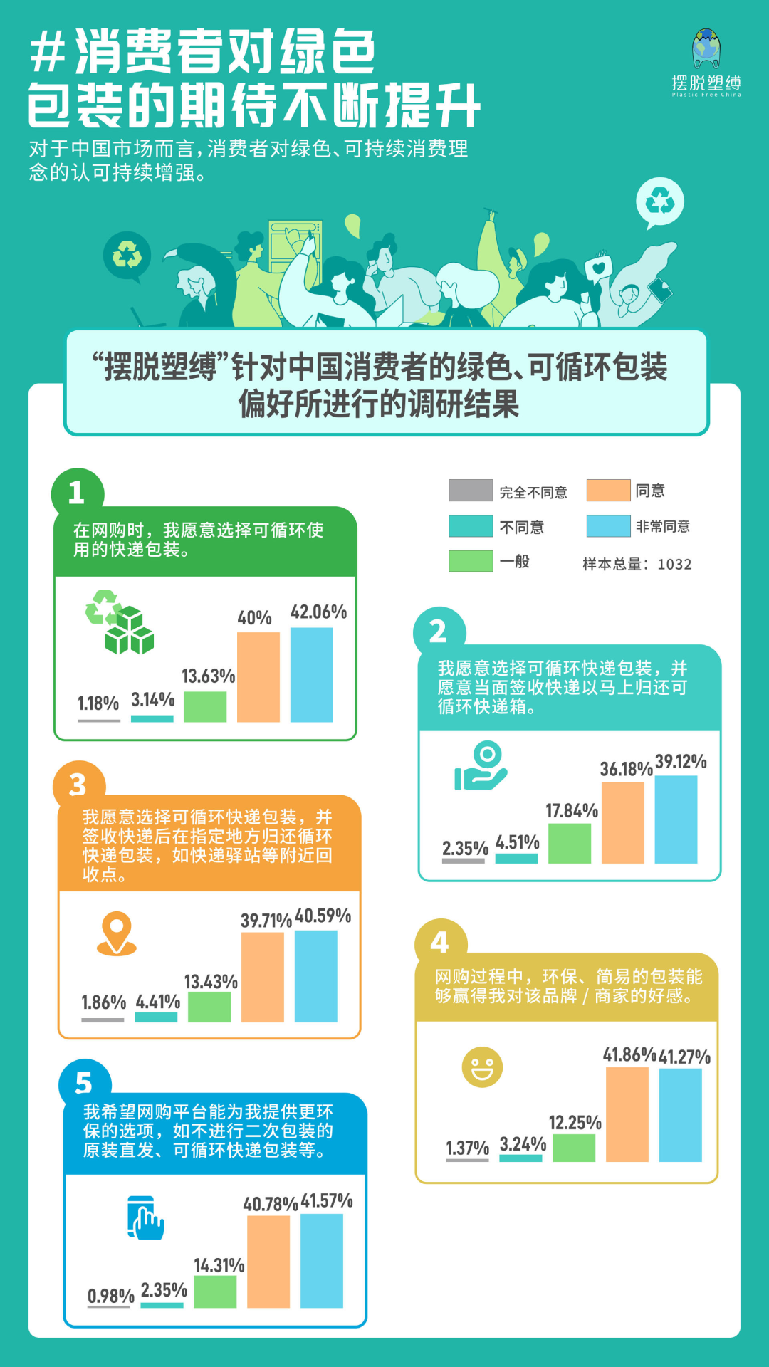 绿色包装最新趋势，推动可持续发展的创新之路