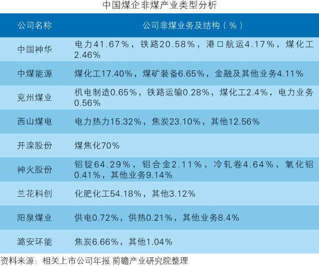 最新煤炭利好，行业转型与可持续发展的新机遇