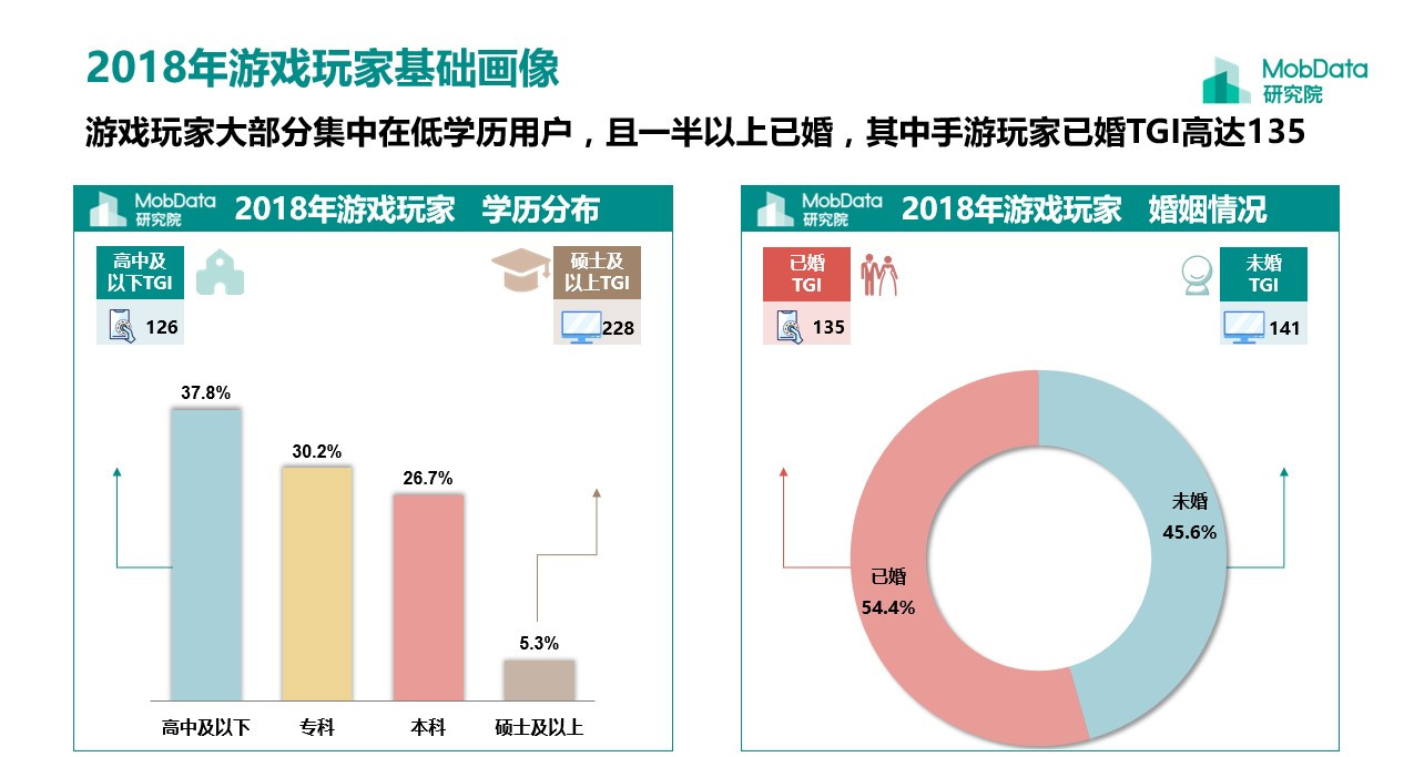 攻速革新，探索游戏与竞技领域的最新趋势