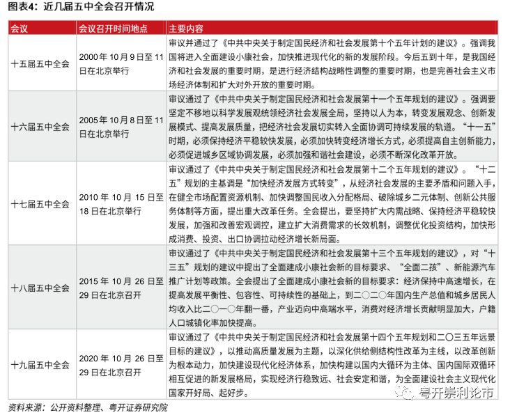 最新辽宁公告，推动高质量发展，打造现代化经济体系