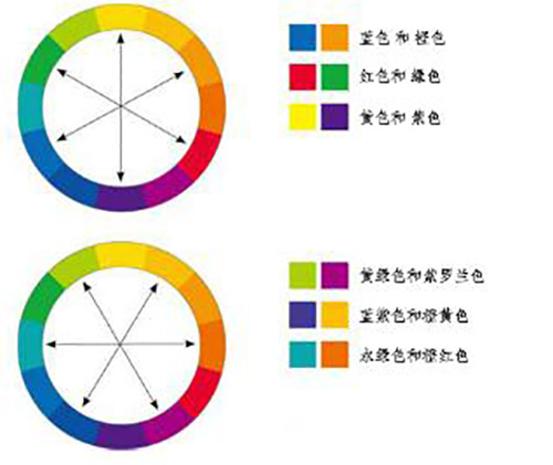 最新玩具颜色，探索色彩趋势与儿童心理的关系