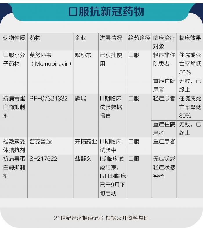 病毒最新实况，全球抗疫战中的挑战与希望