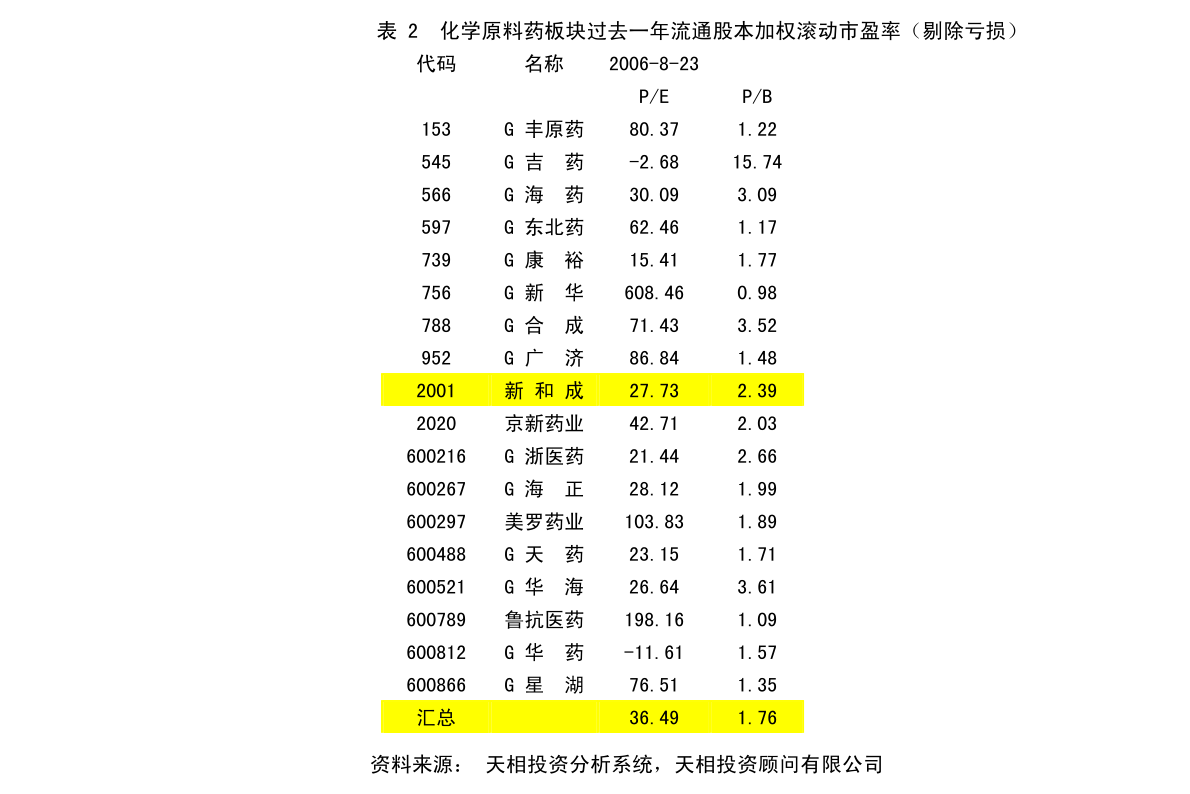 利川最新公告，推动城市发展的新篇章