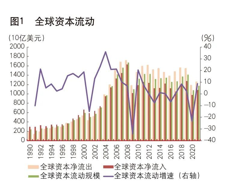 大资本最新动态，全球金融市场的重塑与影响