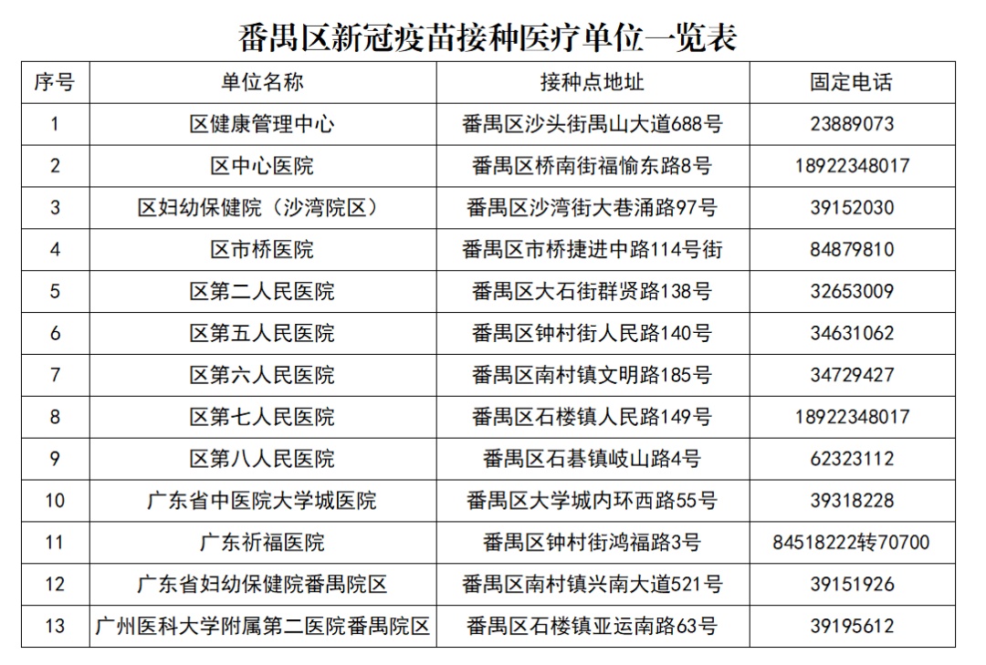 番禺肺炎最新动态，防控成效显著，公众健康意识提升