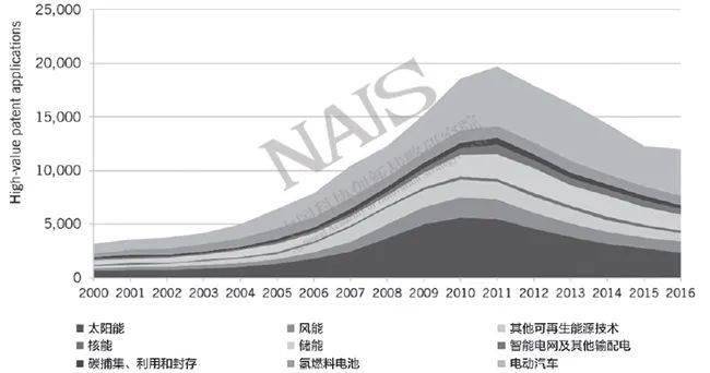 美国最新灯泡，科技革新与环保趋势的交汇点