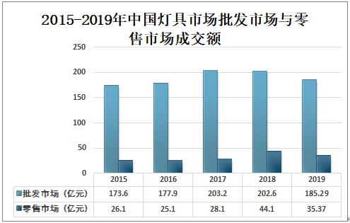 最新染料调价，市场趋势、影响因素及应对策略